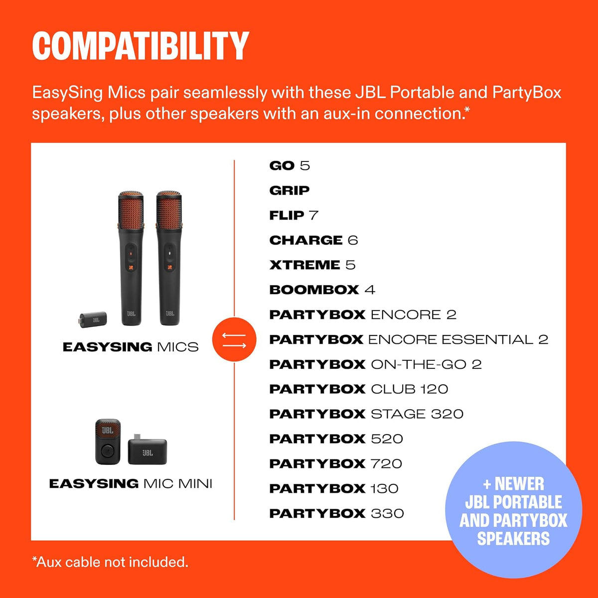 JBL Charge 6 Portable Waterproof Bluetooth Speaker